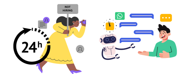 24/7 Replies Without Hiring Staff